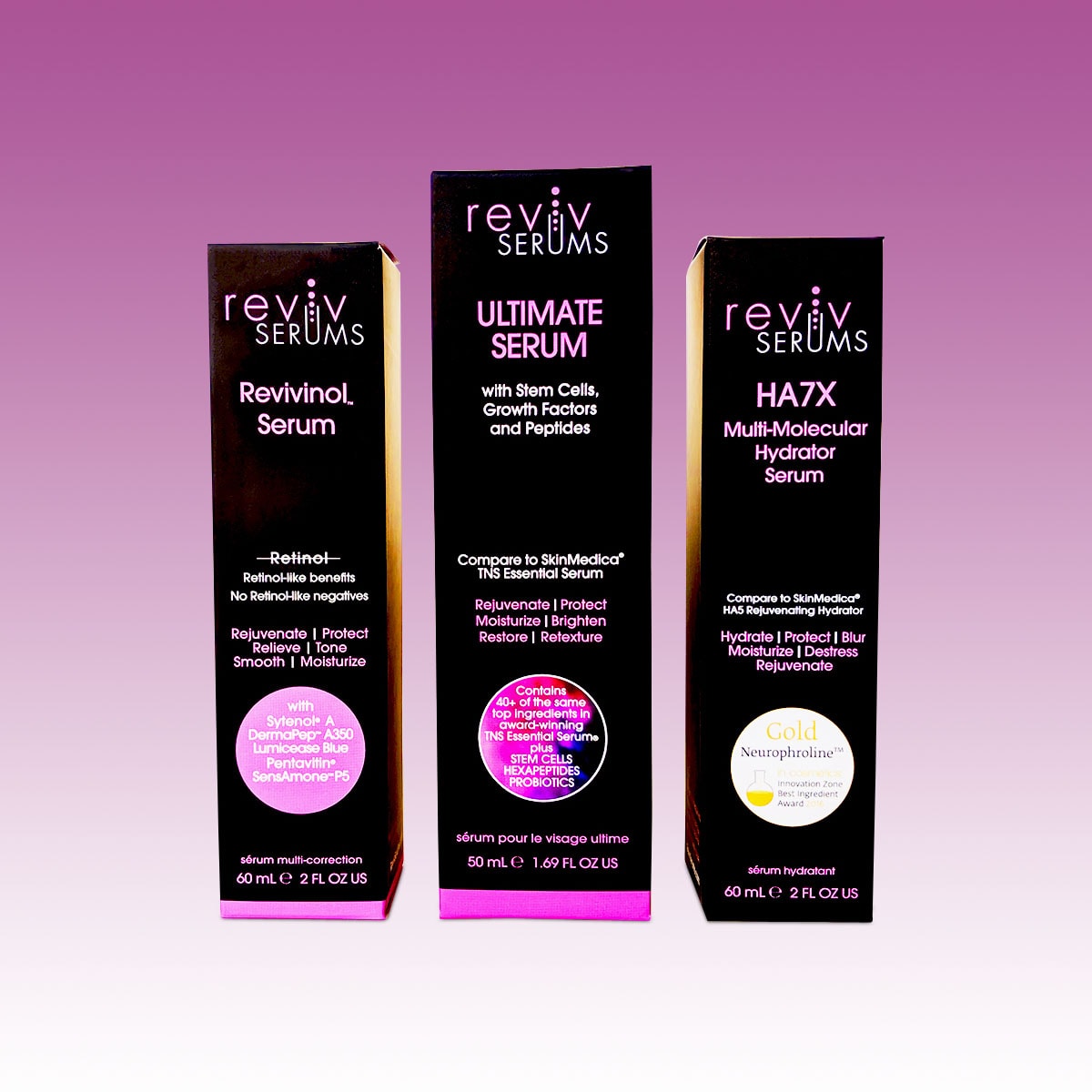 Reviv Skin Survival Kit