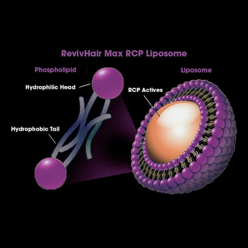 Redensyl power image