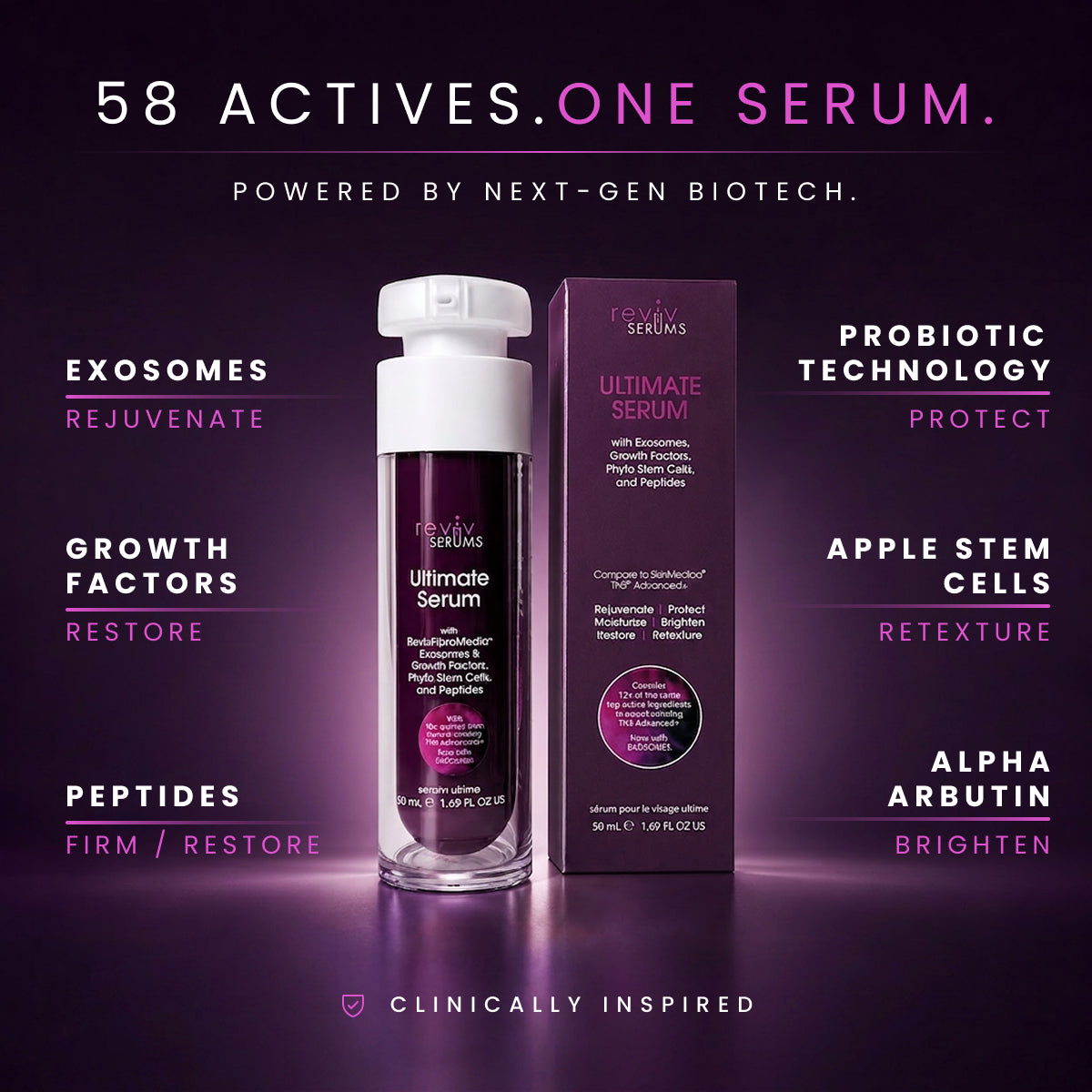 Ultimate Serum with Exosomes, Growth Factors & Peptides